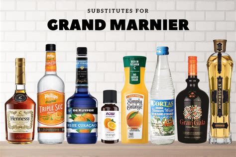 grand marnier imitation